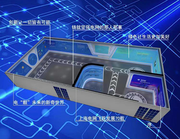 上海電力網上虛擬展廳 上海電力網上虛擬展廳