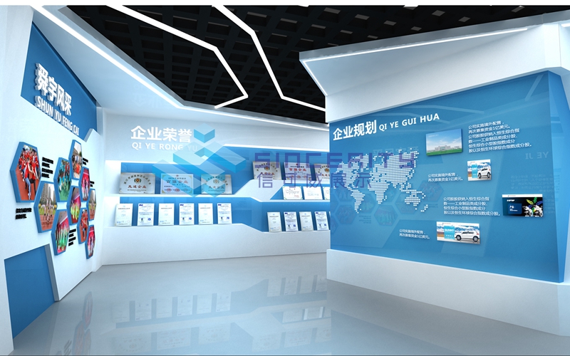 舜宇企業規劃圖 舜宇企業規劃圖
