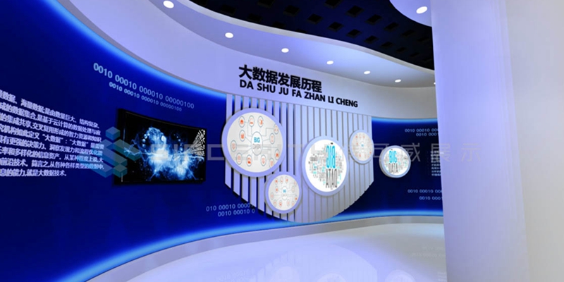 展廳圖 展廳圖