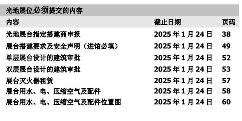 報館時間表 報館時間表