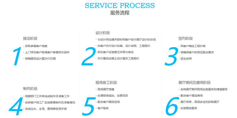 效果圖